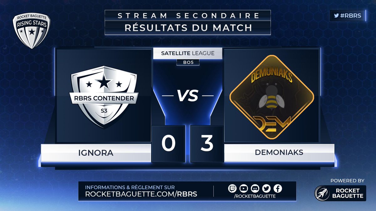 RebirthRL's tweet photo. 🇫🇷Le retour en grande forme !
L'équipe s'impose avec un bon 3-0 face aux #Ignora !

Très bon @DEM_Dotolop in game et un @HellStorm_Ow spectateur très bon pour remettre les troupes dans l'ordre !

🇬🇧The return !
The team wins with a good 3-0 against the #ignora!

⬇️⬇️⬇️⬇️⬇️⬇️⬇️⬇️ https://t.co/A6l4YhZXTD