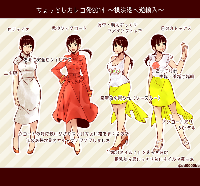 ビビさん の人気ツイート 1 Whotwi グラフィカルtwitter分析