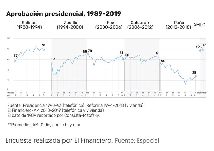 Ver imagen en Twitter