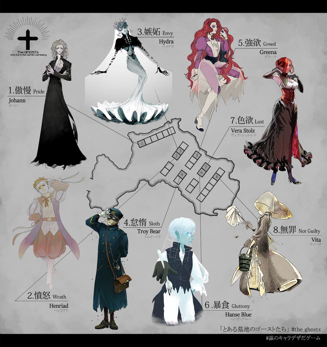 #誰のキャラデザだゲーム
【テーマ:とある墓地のゴーストたち】
【モチーフ:7つの大罪】
8人の参加者で?をデザイン!その後シャッフル!誰かのデザインの?を描く…という素敵な企画です✨
わたしのデザインは一体どの子でしょう?ツリーに投票お願い致します?答え合わせは3/8(Fri)!
#The_ghosts