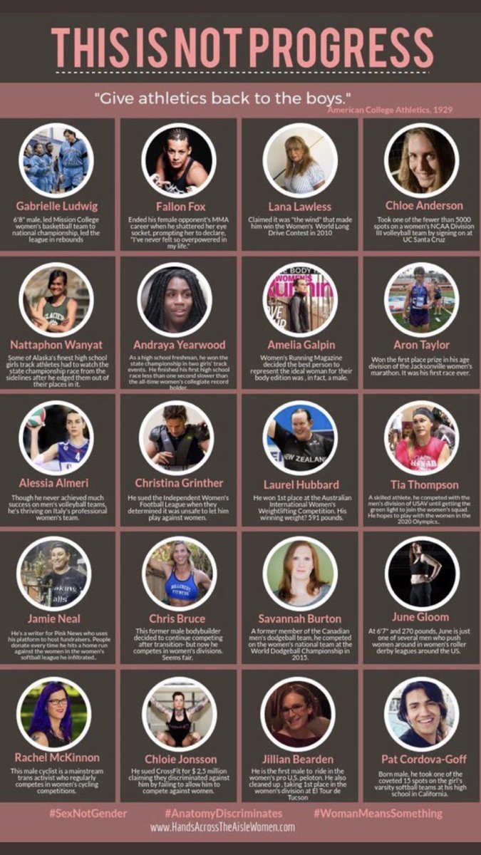 sharrond62's tweet photo. Please please take a look &amp; tell me how this is not going to negatively effect women’s sport?! ⁦@iocmedia⁩ #transgender https://t.co/fC1Fap8Hlv