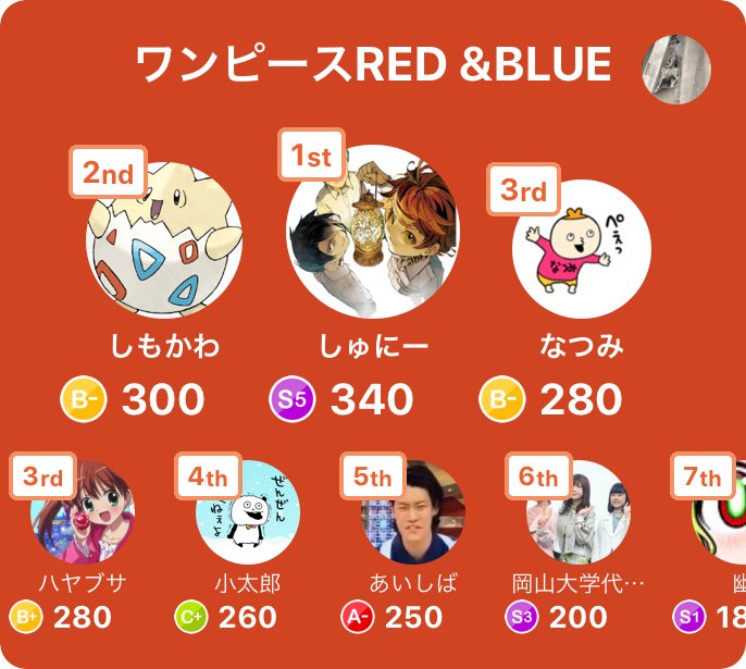 うばじま みんはや用 Ubajima Twitter