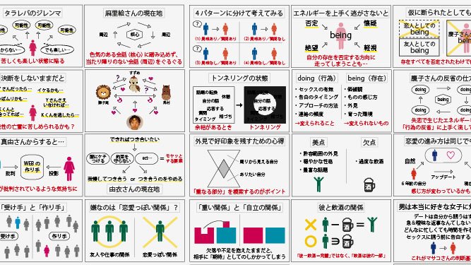 モラハラのtwitterイラスト検索結果 古い順 モラハラのtwitterイラスト検索結果 古い順