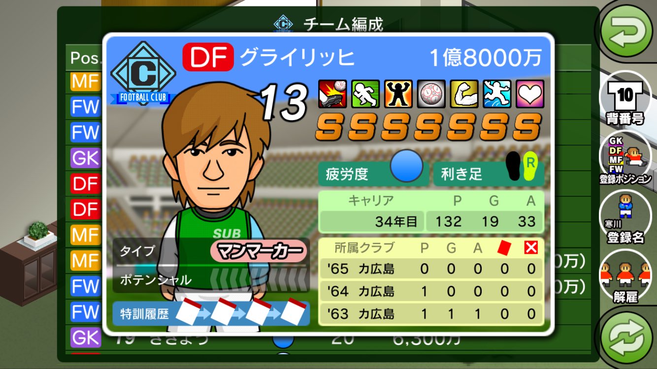 カルチョビットしません Calcio Biter Twitter