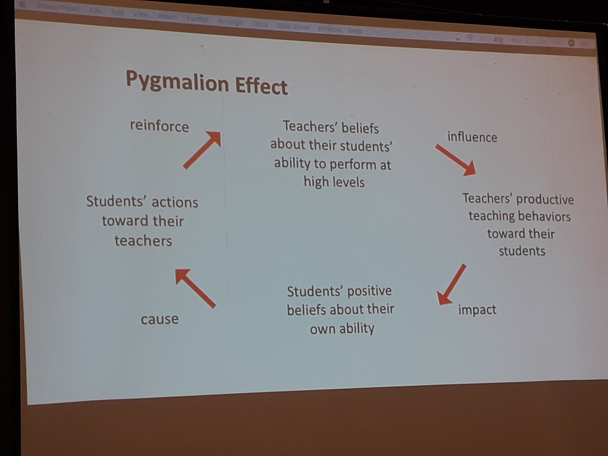 We must believe all our children are high ability