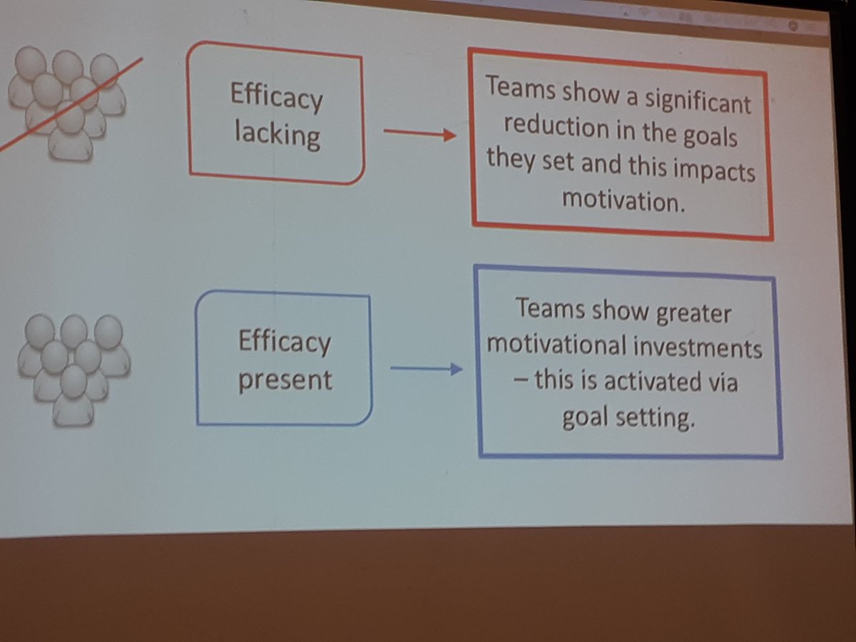 Collective efficacy can make the difference for kids