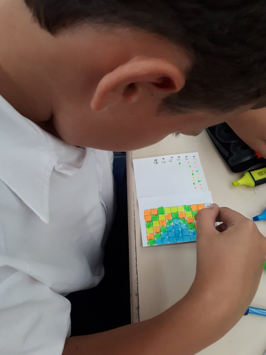mrskbush's tweet image. Creating #African beaded bracelet algorithms as a way to teach the value of repeat and pattern recognition. We then moved onto @TanksTangibl coding game to learn the "repeat infinity" coding block. #mathsandcode @JeanGreyling1 #FutureReady #unpluggedcoding