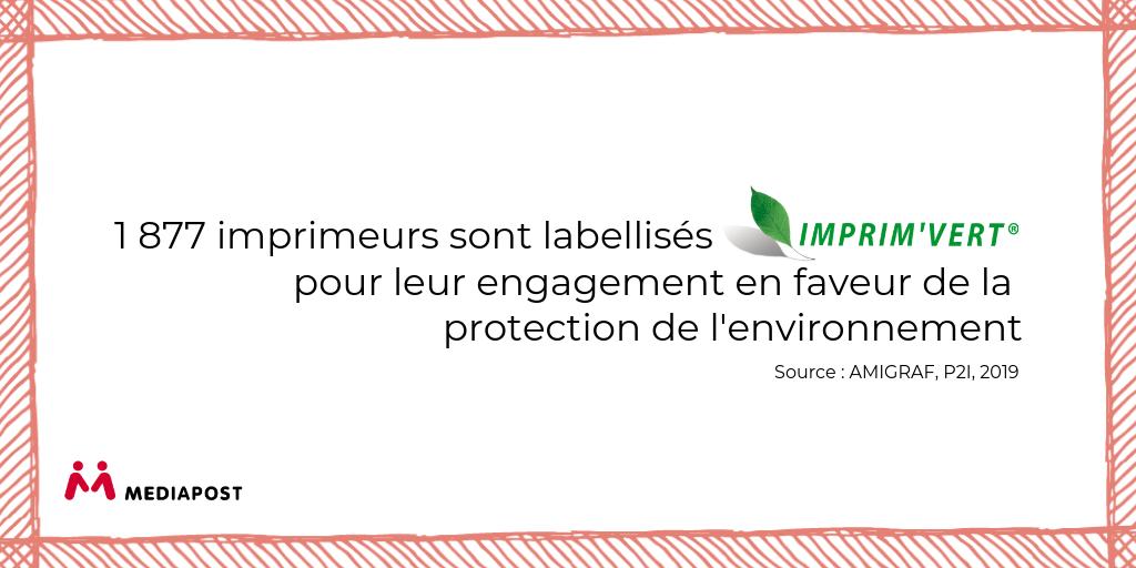 Elimination des déchets dangereux, non utilisation de produits toxiques, suivi des consommations d'#énergie, sensibilisation sur l'#environnemental des salariés et des clients… Les imprimeurs labellisés <a href="/ImprimVert/">Imprim'Vert</a> sont de + en + nombreux ! #RSE
 <a href="/culturepapierof/">Culture Papier</a>   <a href="/uniic_org/">UNIIC</a>