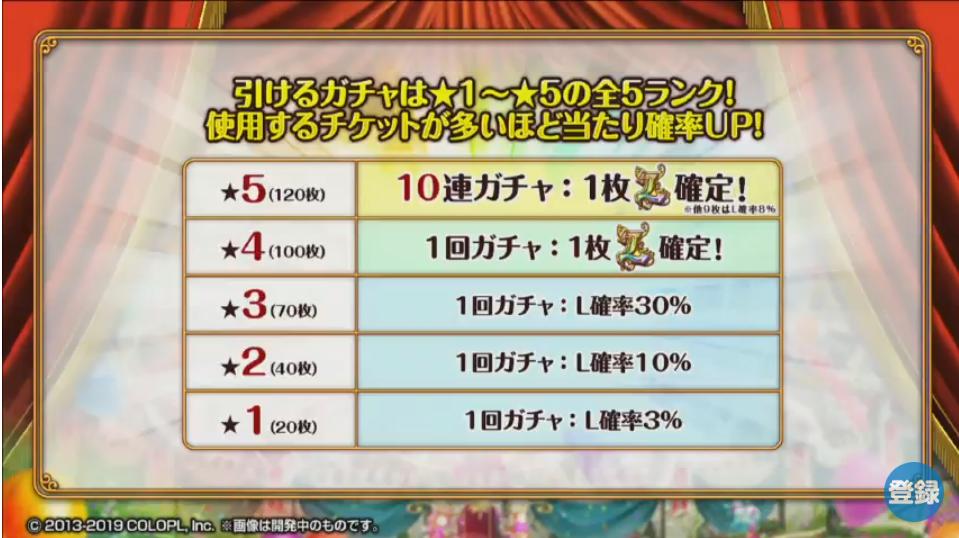 黒猫のウィズ攻略 Gamewith ウィークリーガチャがマンスリーガチャに チケットは月160枚ぐらい手に入るらしい 黒猫 黒猫のウィズ 黒猫のウィズ攻略 Gamewith ウィークリーガチャがマンスリーガチャに チケットは月160枚ぐらい手に入るらしい 黒猫 黒猫のウィズ