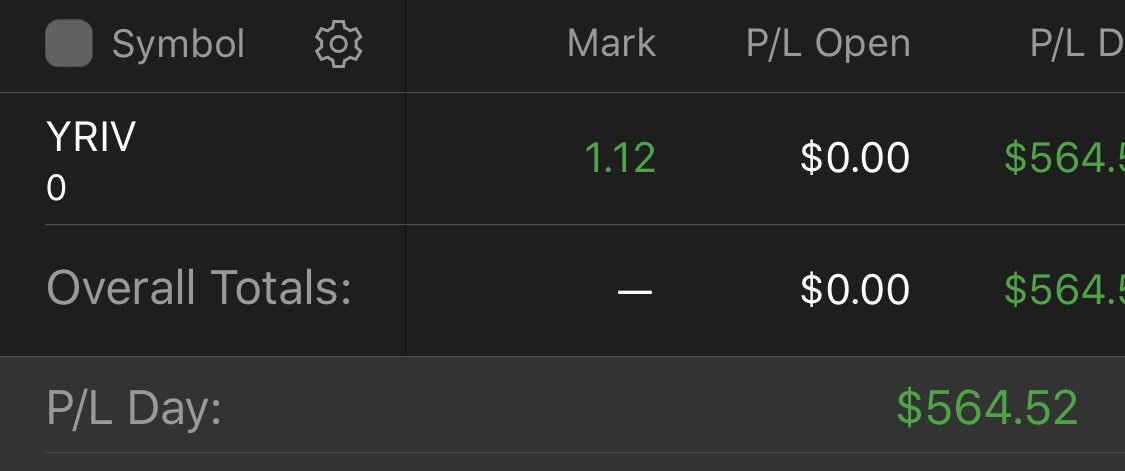 beenydu's tweet photo. Thank you @ProfitMachine!! +114% on #YRIV https://t.co/CA1fDt4oMN