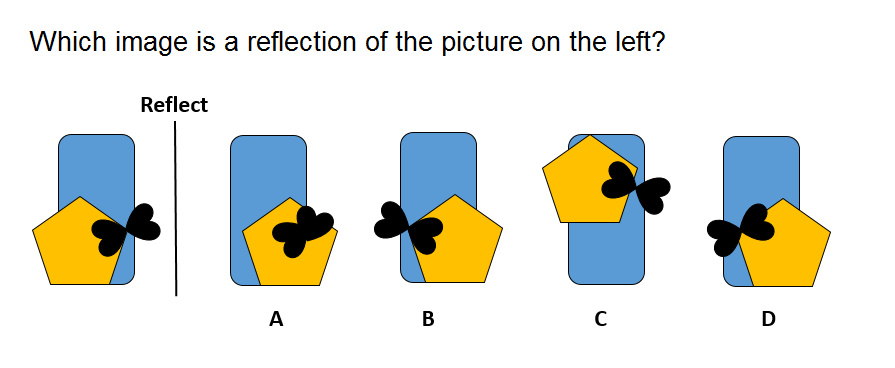 mathsstaruk's tweet photo. #MQMonday This question comes under the banner of non verbal reasoning but the ability to reflect a shape is actually a maths-based skill and lays an important basis for more complex symmetry and reflections https://t.co/xmgVztHHho