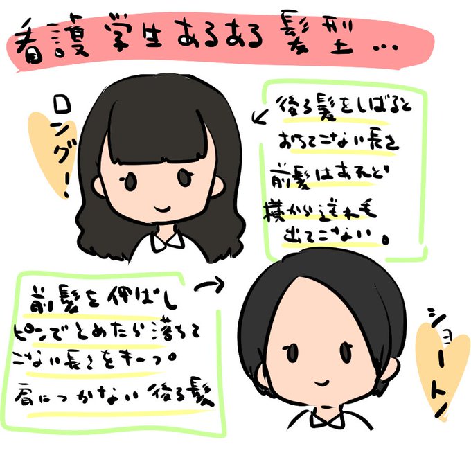 学生さんの似顔絵書いてて思うあるある。
私もそうだった。 