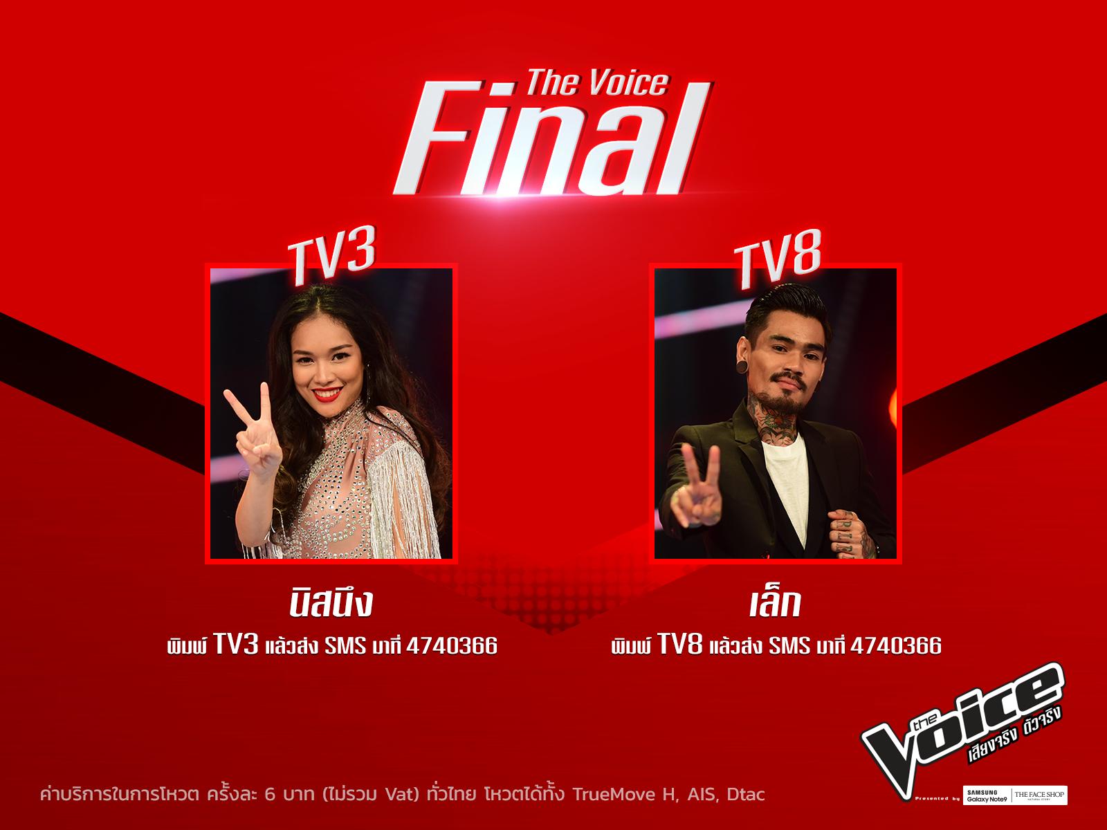 The Voice Thailand 2025 Full Ep1 Riva Katleen