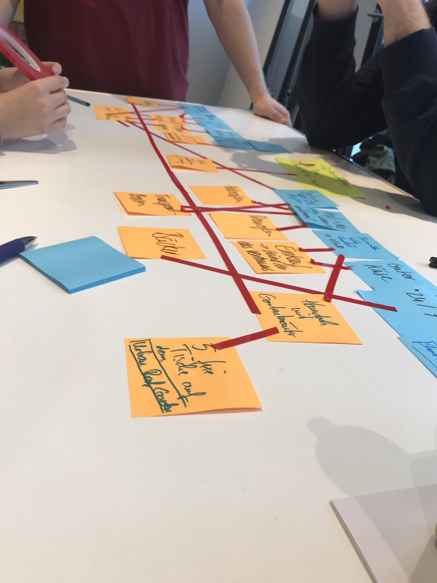 1. Tag der Methodentrainings der #BDTs im @KfW_DO von der @meineADG kreativ und sehr lehrreich