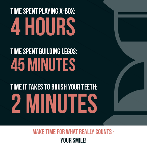 It’s only 2 minutes, 2 times per day.