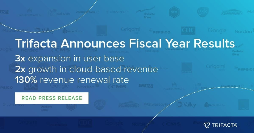 Congrats to <a href="/Trifacta/">Trifacta is now part of Alteryx—analytics for all!</a> for announcing a record year - expanded user base by 3X &amp; grew cloud-based revenue by more than 2x. Growth in #ML, #AI &amp; #cloud have created a massive opportunity for #dataprep. Read more here: bit.ly/2SJcj2V