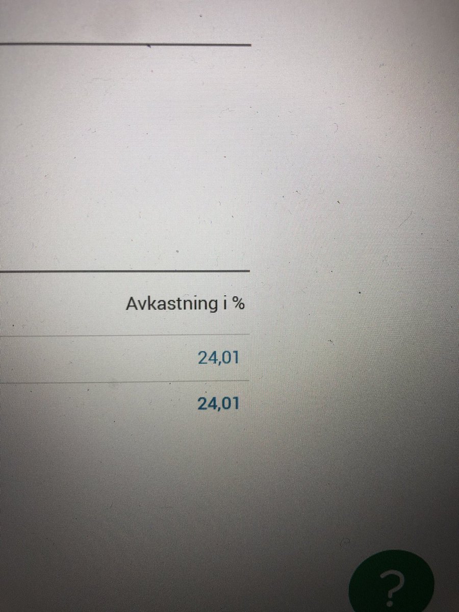 G06042234's tweet photo. Köpte 3/1-19, såldes idag.
Min högsta förtjänst so far🙏🏼👌🏽
#distIT https://t.co/THA3BlrjQU