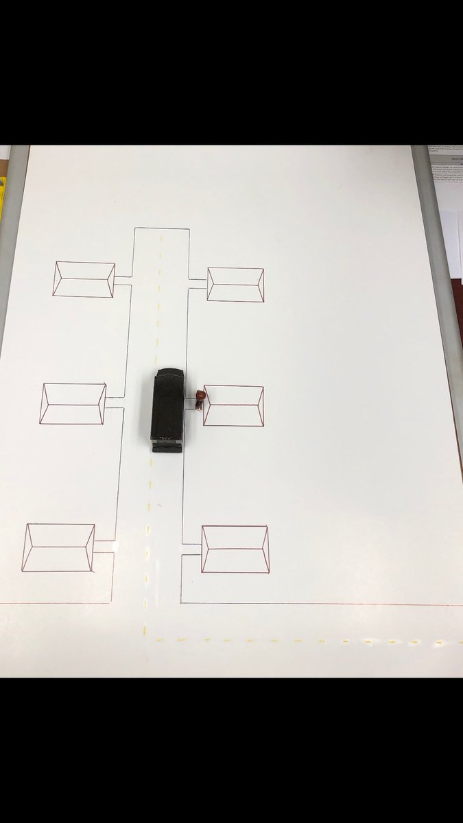 jupitersafety's tweet photo. #targettelematics. Jupiter center is targeting back first exceptions this week. Hand out and diagram to teach drivers how to avoid having a back first exception. #dontback #jupitersafety https://t.co/1wPd1xGoLg