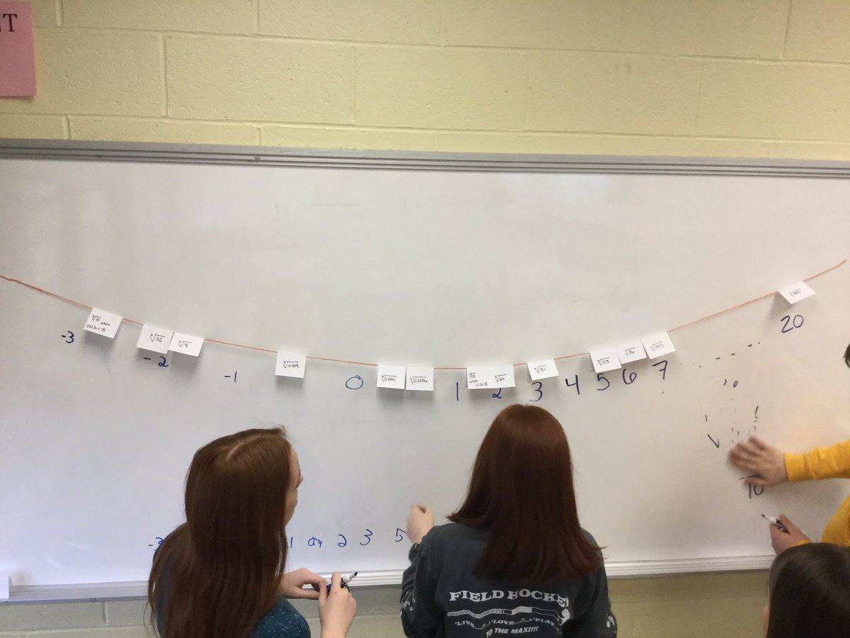 v_bonaccorso's tweet photo. Clothesline number sense with roots &amp; radicals! #iteachmath #clotheslinemath #peqpantherpride #algebra2honors https://t.co/E3DKPycIE1