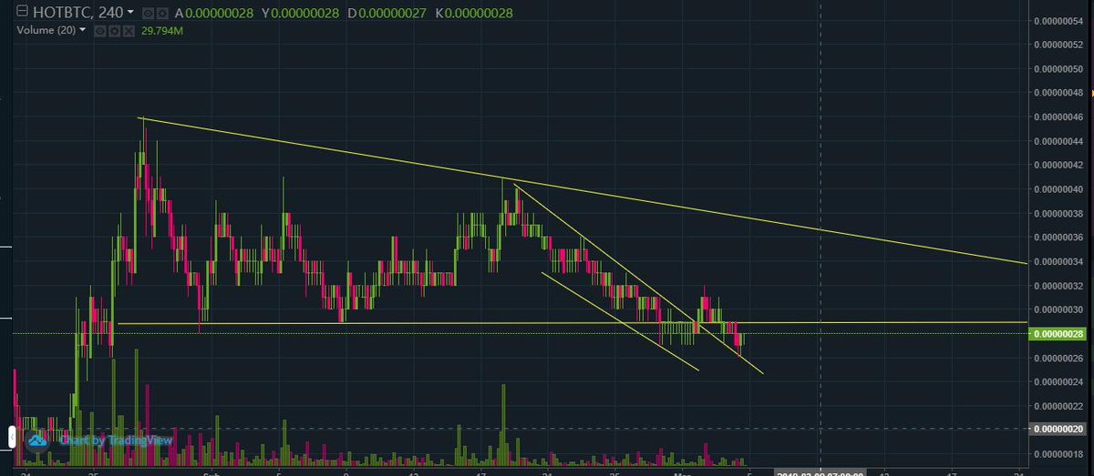 Yusuf Avşar tweet media
