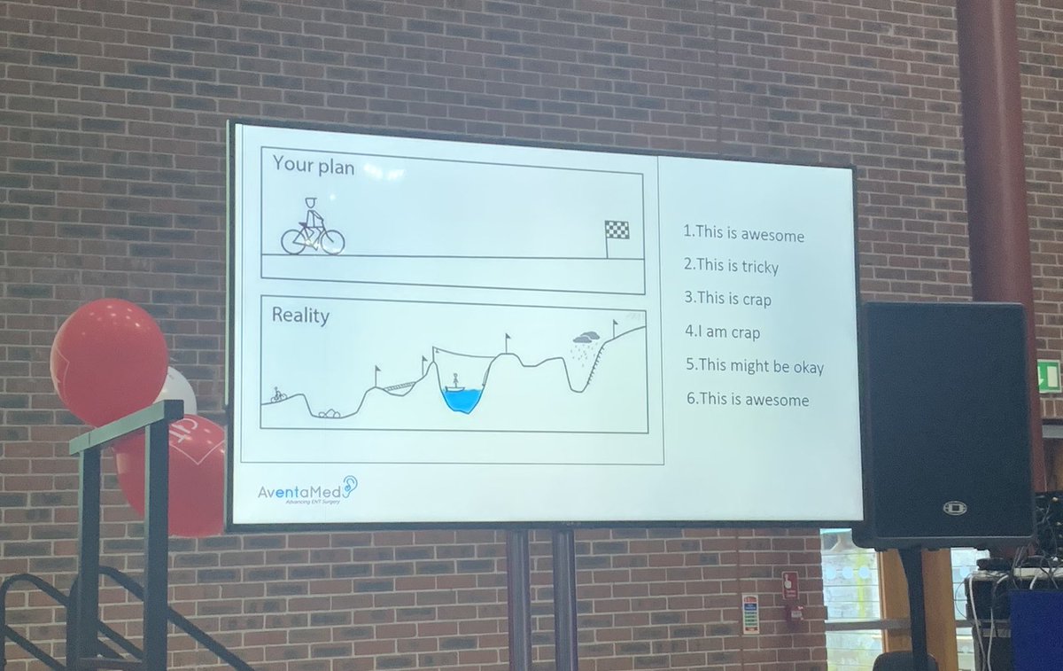 Cmodriscoll's tweet image. Love this from Olive O’Driscoll @AventaMed ; plan v reality ! @CIT_ie #BalanceforBetter #stemcit #CITempoweringwomen