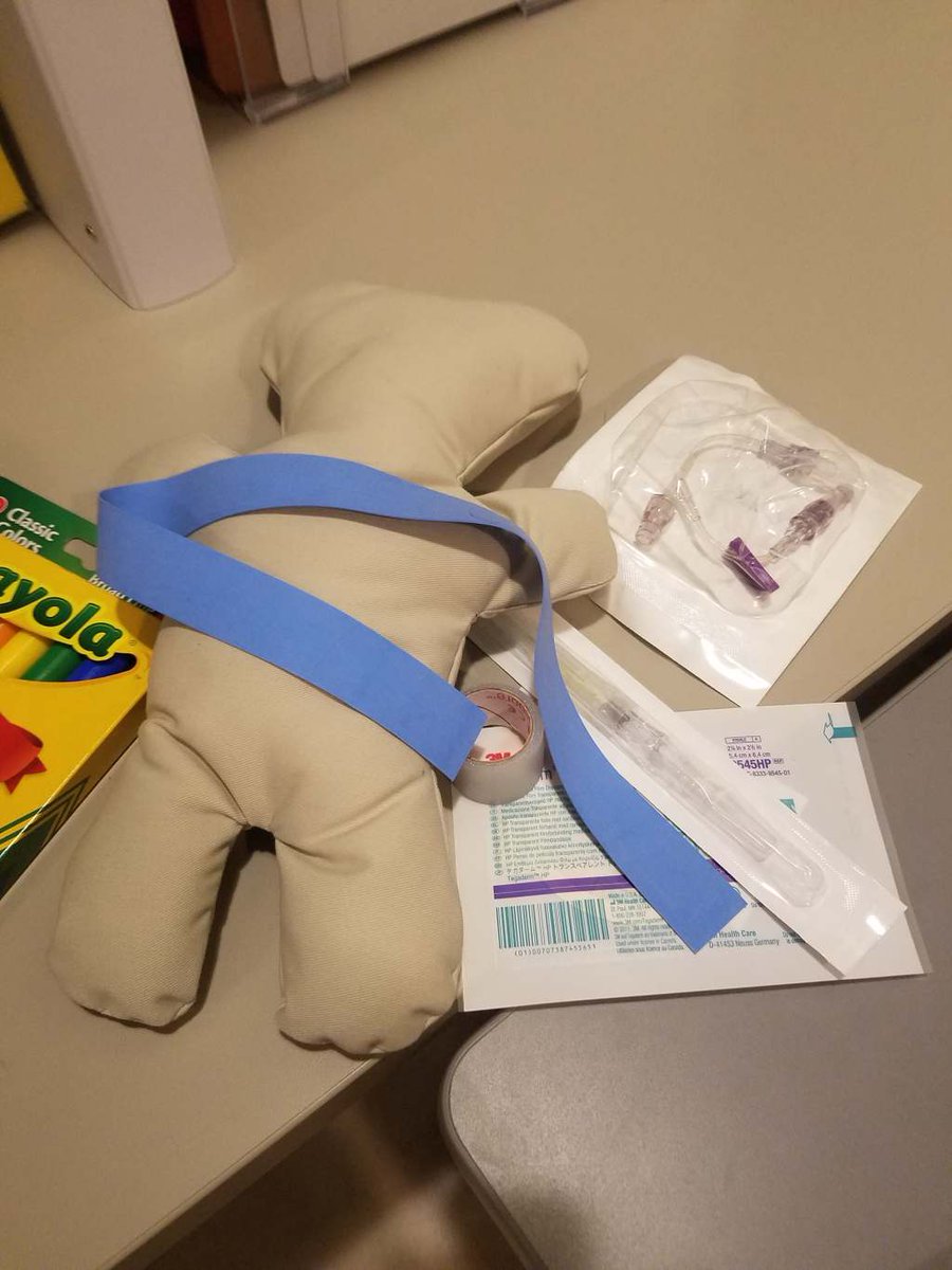 3PChildLife's tweet image. Offering realistic choices threepeaschildlife.wordpress.com/2019/03/04/off…