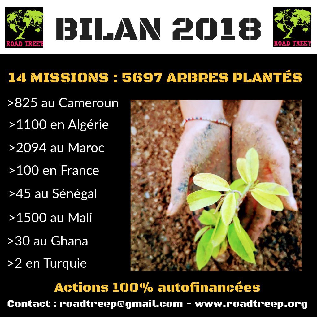 Bilan simplifié de l'année 2018. 10 ans déjà que nous parcourons le monde, avec de plus en plus de personnes investies ici et là-bas, pour redonner à la Terre des graines d'espoir qui nous espérons limiteront les degats. 
L'espoir fait vivre, les arbres aussi...