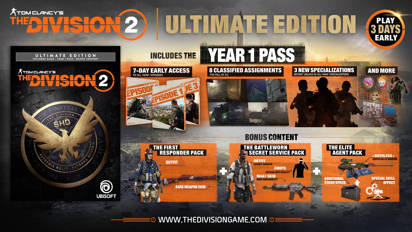 The Division 2 Thank You All For Playing Our Open Beta Over The Weekend To Get Your Hands On The Game 3 Days Early Then Make Sure You Order The