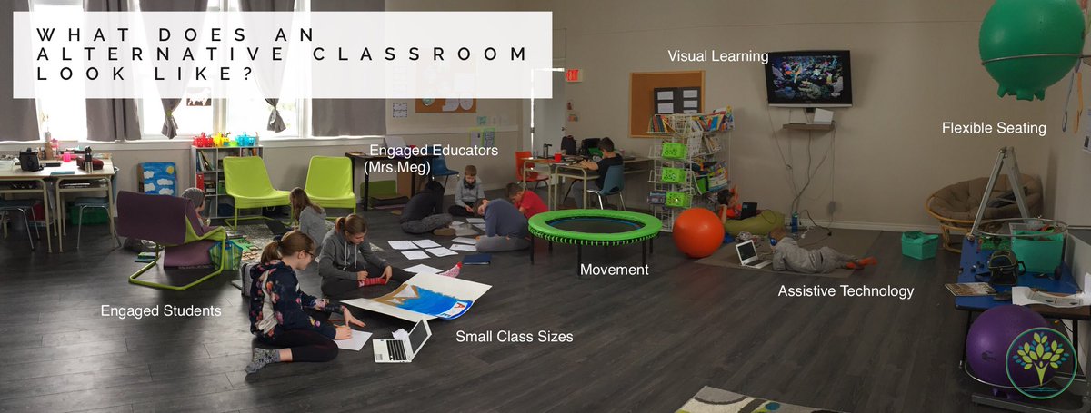 aimlearningkids's tweet photo. Innovative learning at its finest!
RT if you think children deserve a classroom that honours ALL types of learners.
#aimrocks #alllearners #alternativeclassroom #alternativelearning #edutopia #kwawesome https://t.co/hx1FM2A1Vw