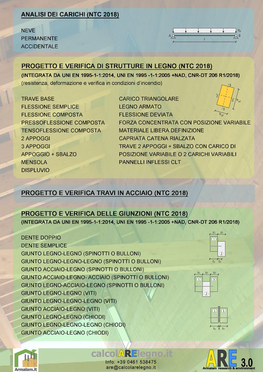 ArmalamS's tweet photo. Are 3.0. Il nostro nuovo programma di calcolo per le Vs. Strutture in legno. Infoline : 0461538475 https://t.co/MY2u5c8et0