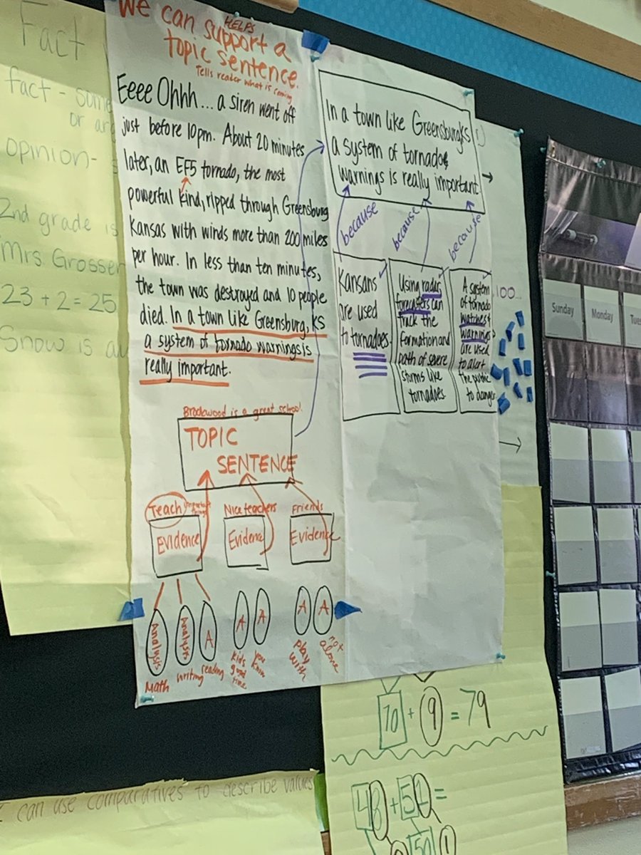 brookwoodbobcat's tweet photo. Brookwood 2G & 5G Ss benefiting from HSD Trainer of Trainers in our classrooms today. Thank you @MrsGoldsteinLit and @judyaramer for modeling outstanding instruction! #HSDchat #proudtobeHSD https://t.co/wa8xanoAUR