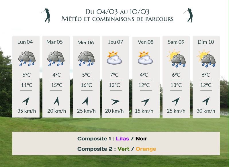 Golf de Courson - Stade Français ⛳️ tweet media
