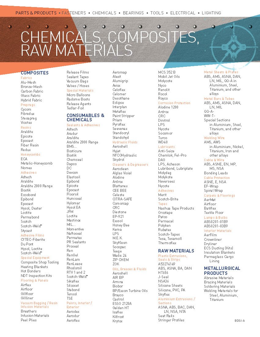 BoeingDistServ's tweet photo. Boeing Distribution Services (formerly KLX Aerospace Solutions) is your single source for aerospace-grade materials. Place your order today at https://t.co/bFtmfTUtno!
#chemicals #composites #aerospace #aviation https://t.co/UAK3Wd0iEU