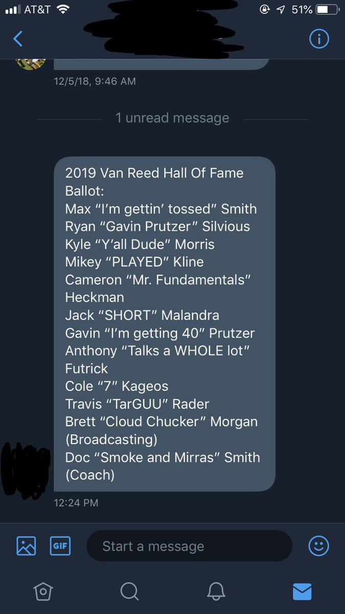 Mr_Wilson2019's tweet photo. The Unofficial HOF Ballot from the class of 2019 has been released by the committee. (Please take into consideration this is not Final) https://t.co/44f4ed9izc