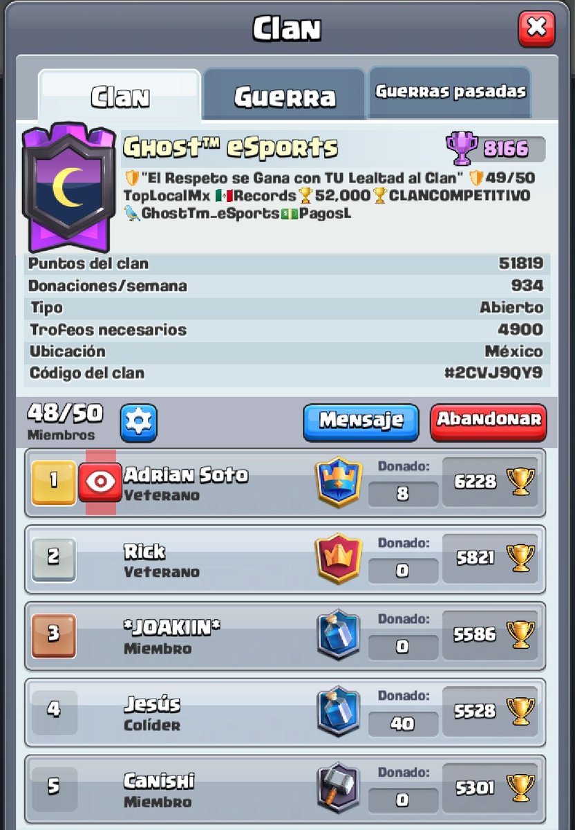 Agradezco a todo jugador estuvimos en Top Mx 70 Gran EZFUERZO aún que está Temporada vamos por el top 50 o hasta 40 Mx

#GOGHOST

@DarkfightGT_
<a href="/AyudaJugador/">Ayuda Jugador</a>
<a href="/E_SPORTS_GAMING/">E-SPORTS GAMING PROMOTIONS</a>
@FLAGOORG
@LatamPublicidad
<a href="/Promo_eSport/">Promoción Esports</a>
@PromotionsHelpF
<a href="/MexicanaCR/">Liga Mexicana CR 🇲🇽</a>
<a href="/promoesports/">Promoción eSports 🎮📱</a>