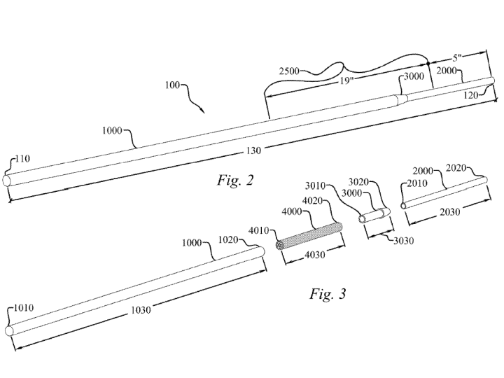 Congratulations to Breakthrough Golf Technology LLC, of Richardson, TX ! Breakthrough Golf was granted a patent on February 26, 2019 for the invention entitled: "Golf shaft." invention-protection.com/10213666-break…