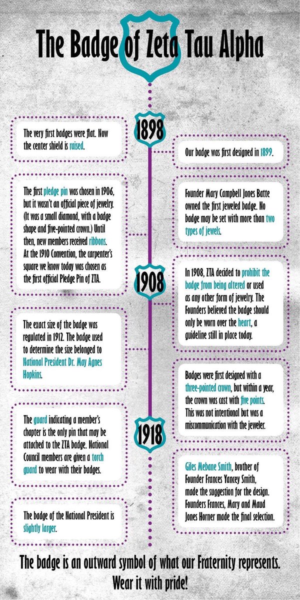Happy National Ritual Appreciation Week! Today is Badge Day but this whole week we will be celebrating why we love rituals so much and why they are so important to our sisterhood! Are you wearing your badge today? #badgeday19