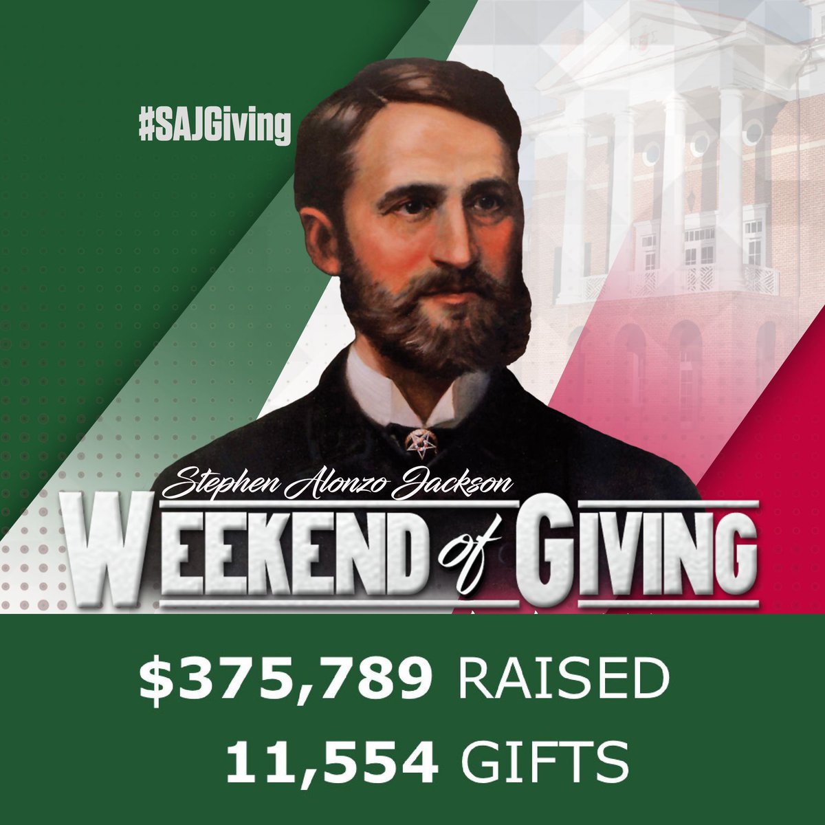 What an amazing weekend for #SAJGiving! There’s no better way to honor the man who architected our Ritual, expanded to 30 campuses, &amp; was our first WGM than by ensuring our future undergrads get more scholarship opportunities. Thanks to all who participated. Happy SAJ Day, Bros!