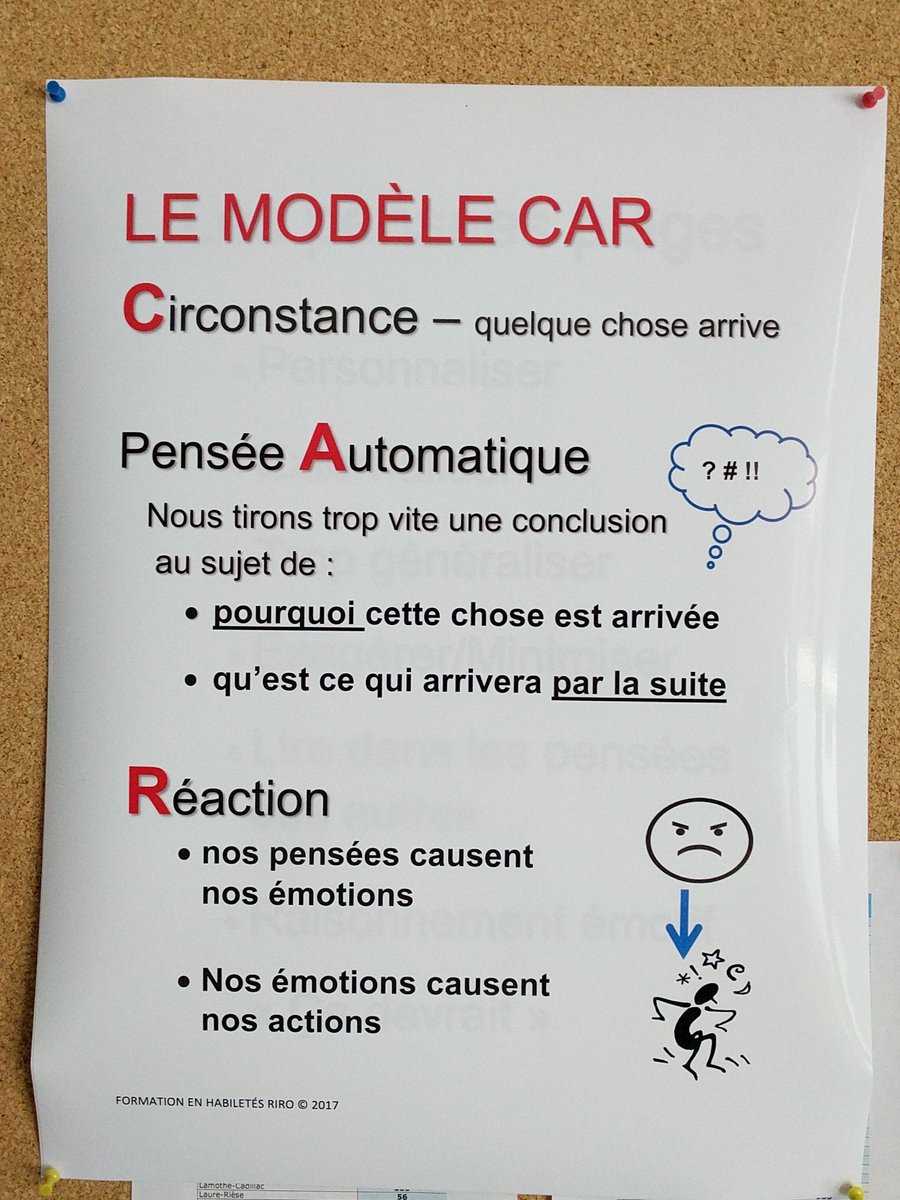 PmPriso's tweet image. Le modèle CAR #Circonstance pensée #Automatique #Réaction aide à comprendre le comportement de l'autre !!! @Mme_Melanie8 @EcolePIET @CSViamonde Très enrichissant