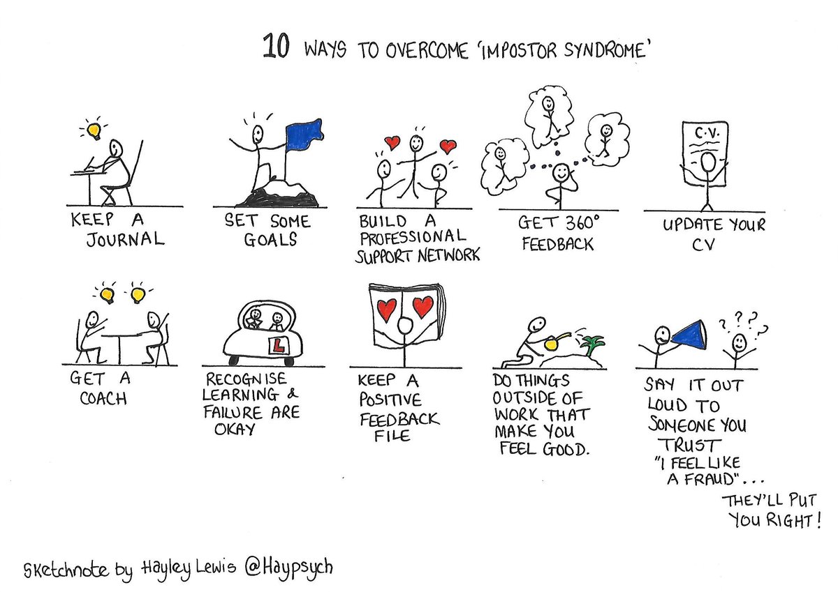 From the archive: How to overcome impostor phenomenon (or syndrome as most people know it as) #impostersyndrome #confidence