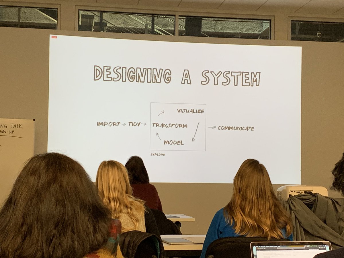 Blair09M's tweet photo. @hspter with the #rstats love at #WiDS2019 https://t.co/f10mw49g1k
