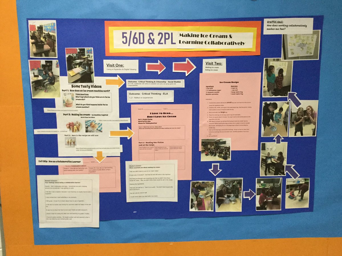 Mrs_Dupont's tweet photo. Literacy collaboration concluded as we reflected on the C of Collaboration. How does working collaboratively make me feel? How do I feel teaching my buddy something new? Check out our Documentation Panel of the whole learning experience. #HSDlearns #bengalslearn @BlumenortHSD https://t.co/tqnrKELxg6