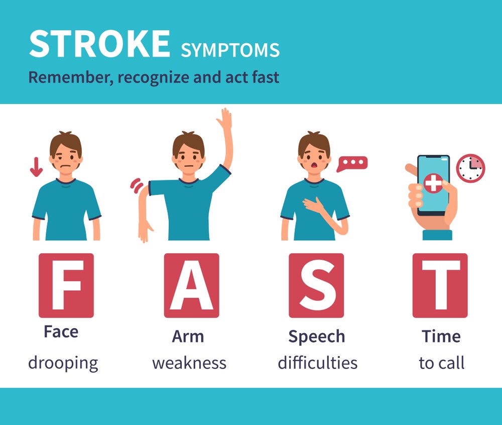 Truly shocked about Luke Perry’s death. In his memory, we should all take a moment to learn the signs of a stroke. It could save your life, or the life of someone you know.