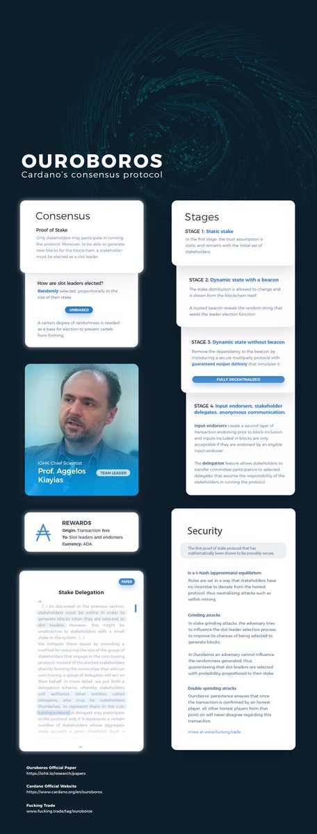 Fucking Trade Fucking Trade Twitter