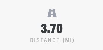 MrPB_Esq's tweet photo. Later sunset times mean more opportunities for 3.70 miles tow path cycling back distances which always will be #3Point7MilesForMatt...
#MilesForMatt #RunForMatt #FinishForMatt
@Brathay @mCampbellCHEF @LondonMarathon https://t.co/D5RIF12AoP