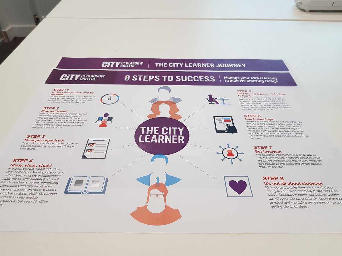 Glasgowlangs's tweet photo. Thanks to J & G @CofGCollege for a great afternoon with our friends from France learning about transition, FE, HE and student support. @ifecosse #joiningupthelearning #glasgowlovesFrench https://t.co/MXrjnmfK3I