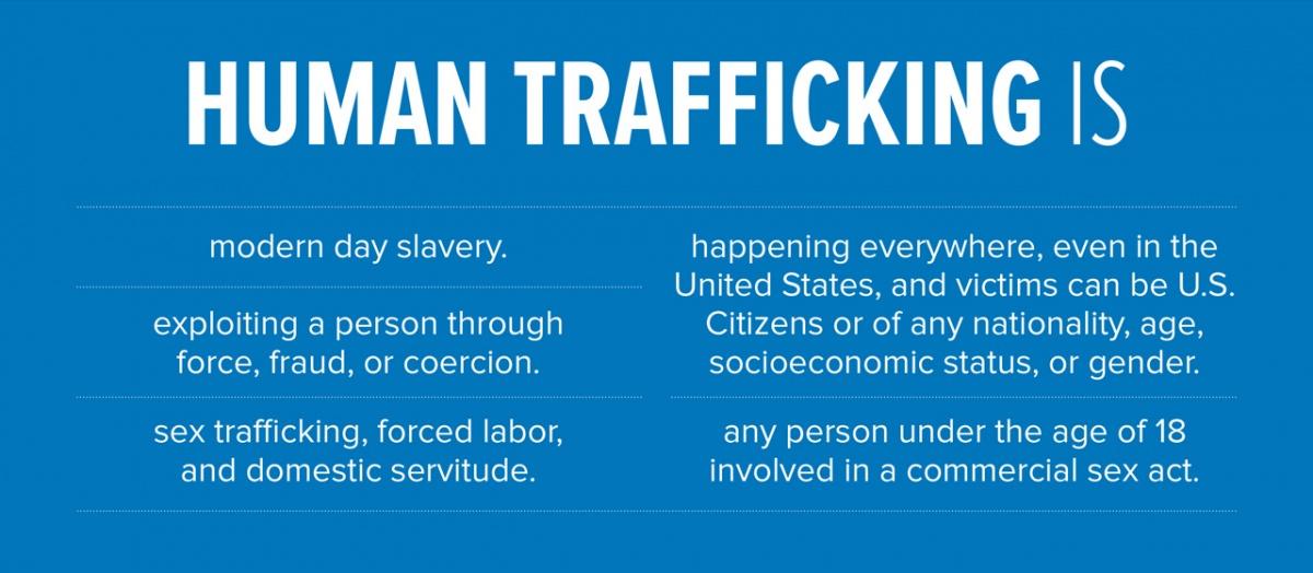 OVWJustice's tweet photo. What is #HumanTrafficking? Share this image from @DHSBlueCampaign to raise awareness. Many #OVWJustice grantees work with trafficking victims who were trafficked by intimate partners. https://t.co/e0rTnGx6fF
