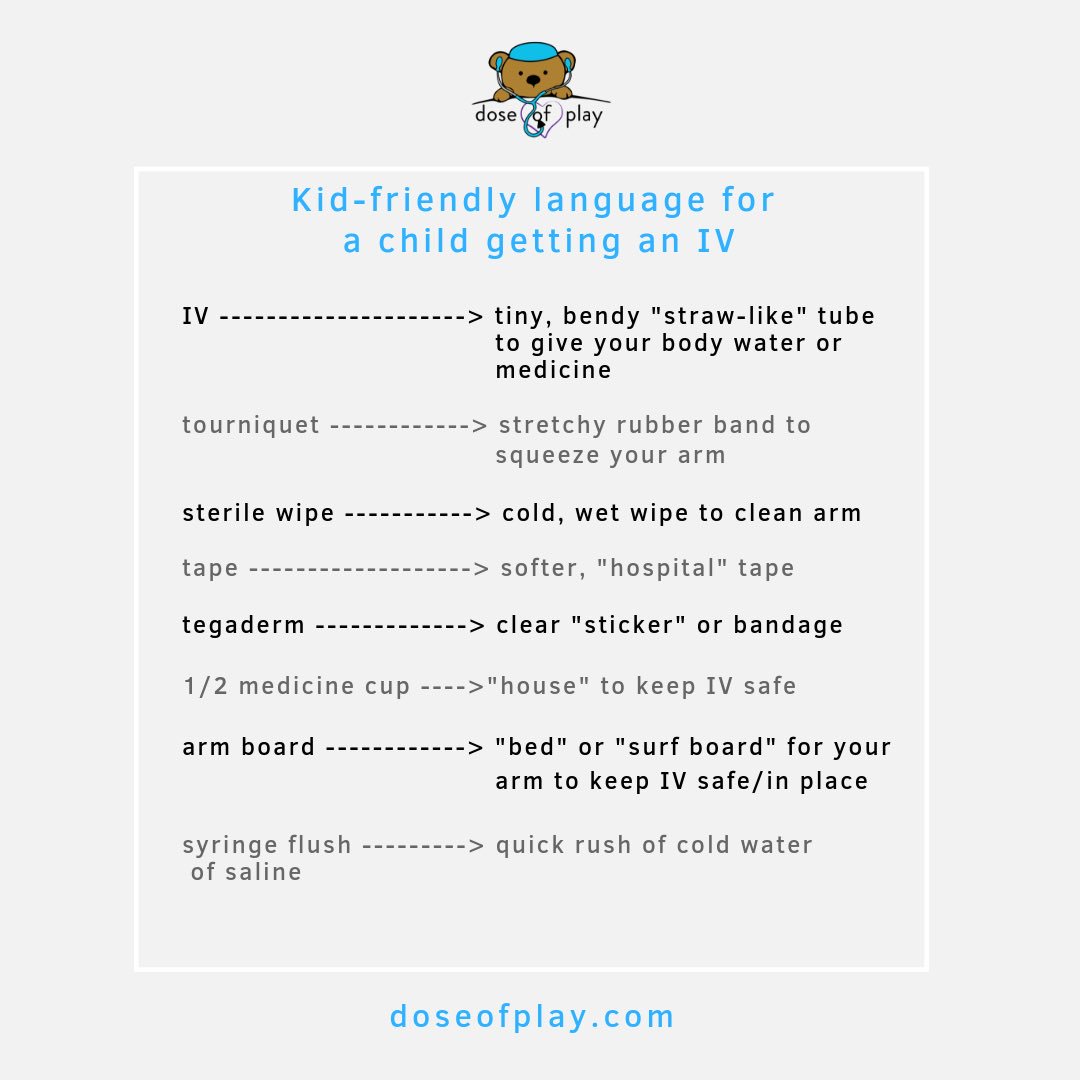 Breaking down medical jargon for this common (and often anxiety inducing) procedure for #hospitalizedchildren 

#iv #medicaleducation #familysupport #childrenshospital #childlifespecialist 

More tips for how to prepare your child for medical procedures on my last Instagram post