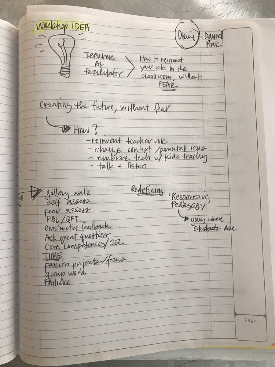i_am_humanfirst's tweet photo. Hereโs what was going on in #studentdriveninquiry at #SXSWEDU ! #mindmap #doodle #notes #PBL https://t.co/Hu8qL2CXjt