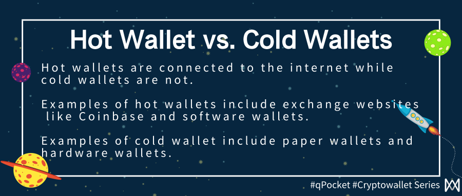 QPocket_wallet's tweet photo. #CryptoWallet Series #3

What is a hot wallet?  What is a cold wallet?  Leave comments if you have an answer!  #qkc #qPocket #Blockchain #blockchaintechnology https://t.co/8tL90Zvieq